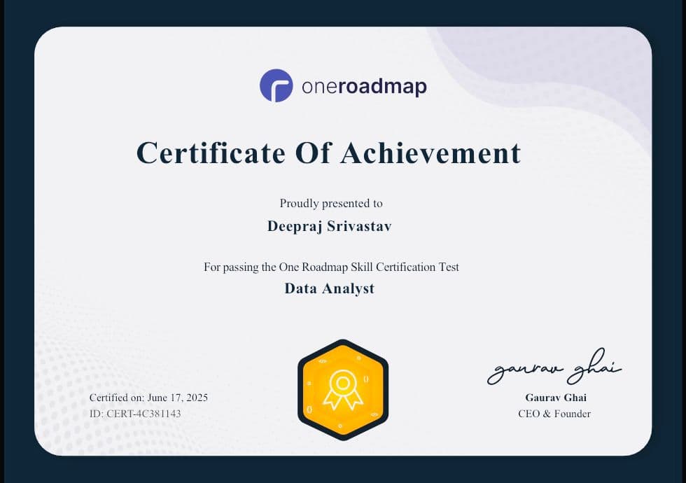 Google Data Analytics Certification