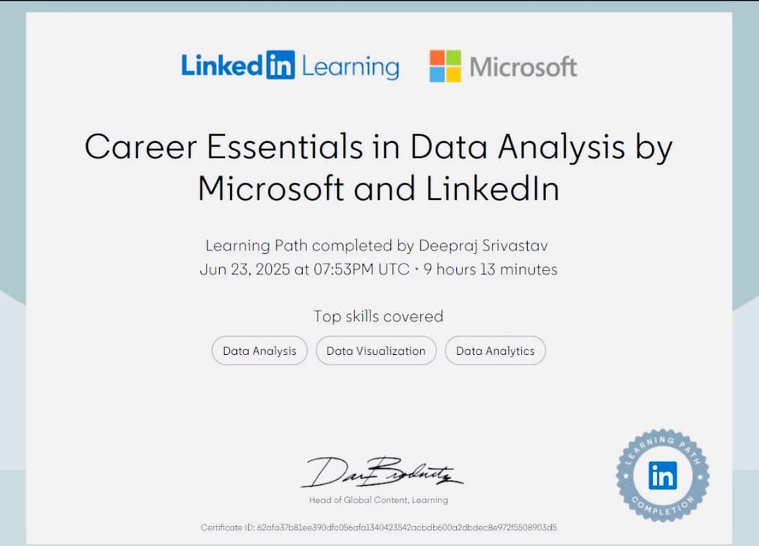 Career Essentials in Data Analysis (Microsoft + LinkedIn)